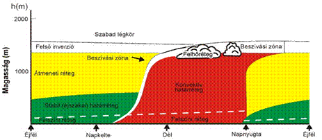 Diagram

Description automatically generated